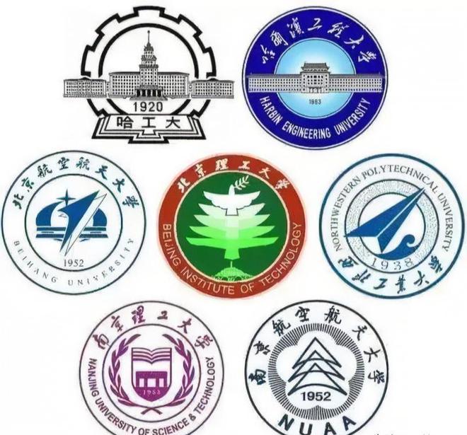 中国学生将被遣返目的曝光反噬即将到来九游会J9入口特朗普撕破脸皮！27万(图7)