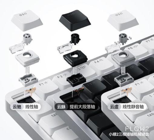 机械键盘便携输入新体验！九游会洛斐小顺2三模矮轴(图2)