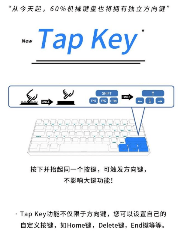 的几款超便携68键机械键盘!J9真人游戏第一品牌值得购买(图6) 的几款超便携68键机械键盘!J9真人游戏第一品牌值得购买(图6)